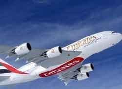 What Is Air Transport and Its Characteristics